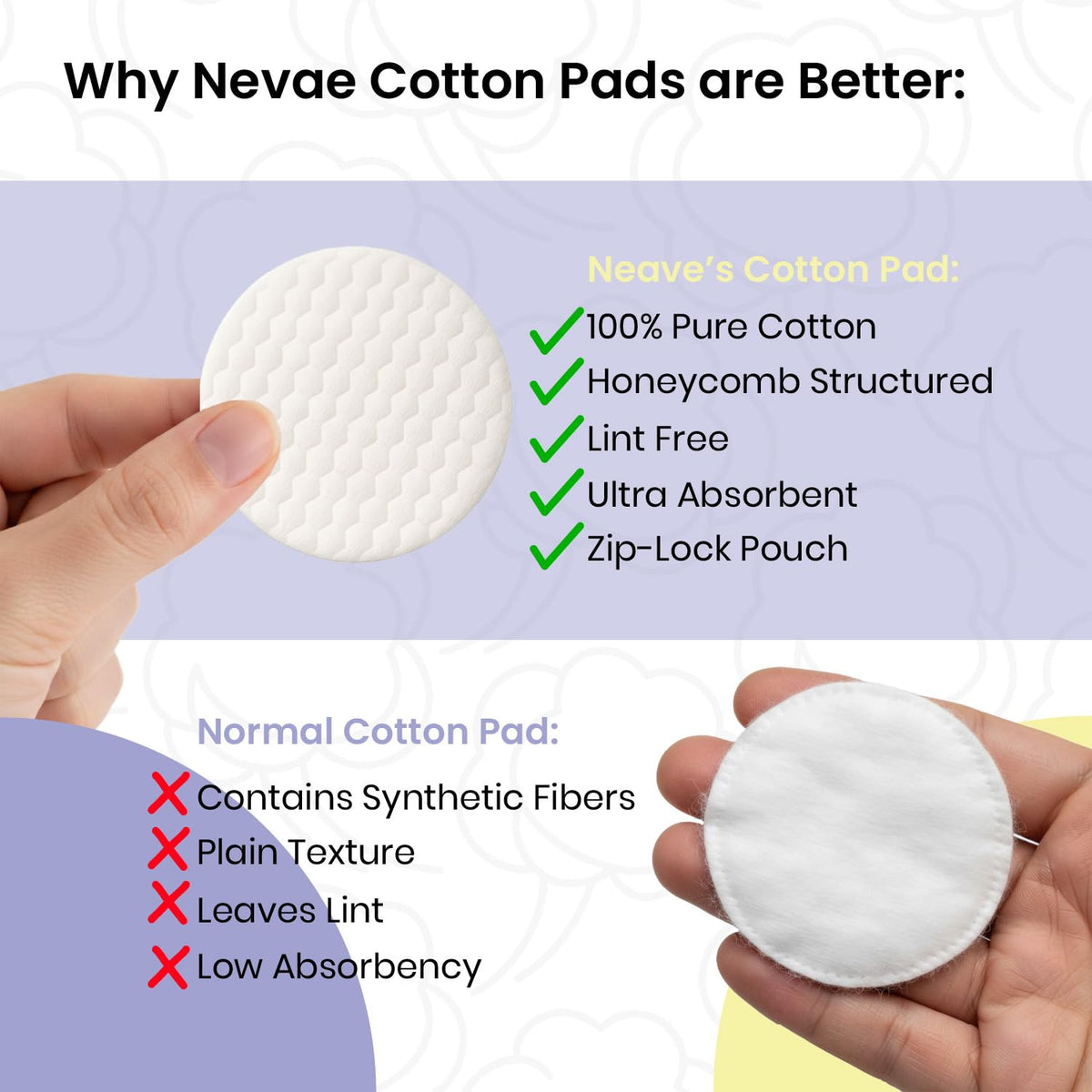Premium Soft Facial Cotton Pads (Pack of 4-20 Pcs each)