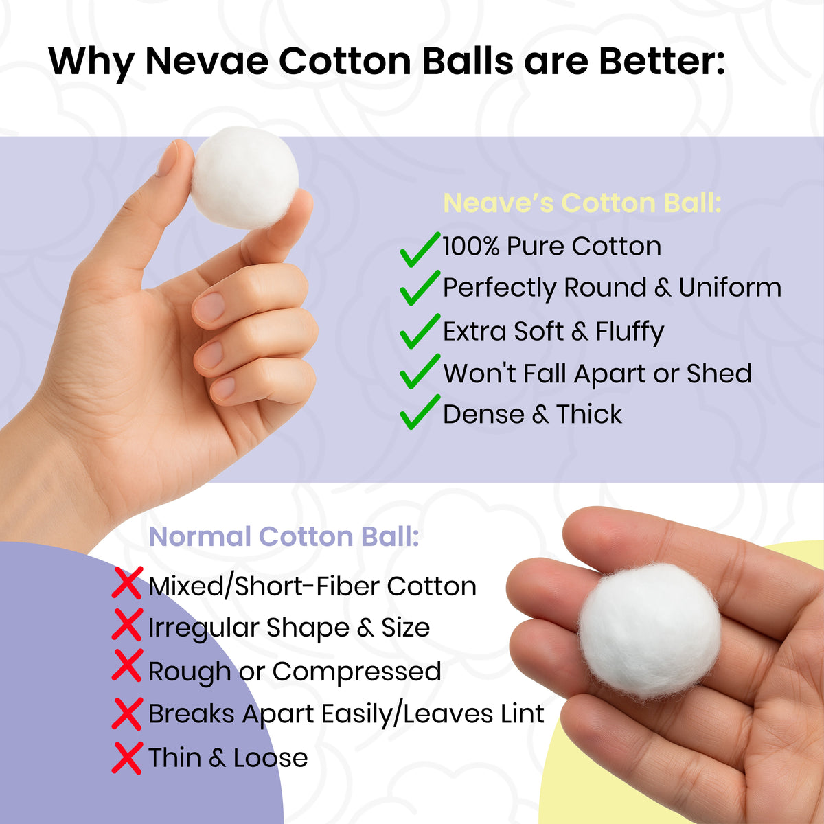 Cotton Balls – 100% Pure Cotton, Soft & Absorbent