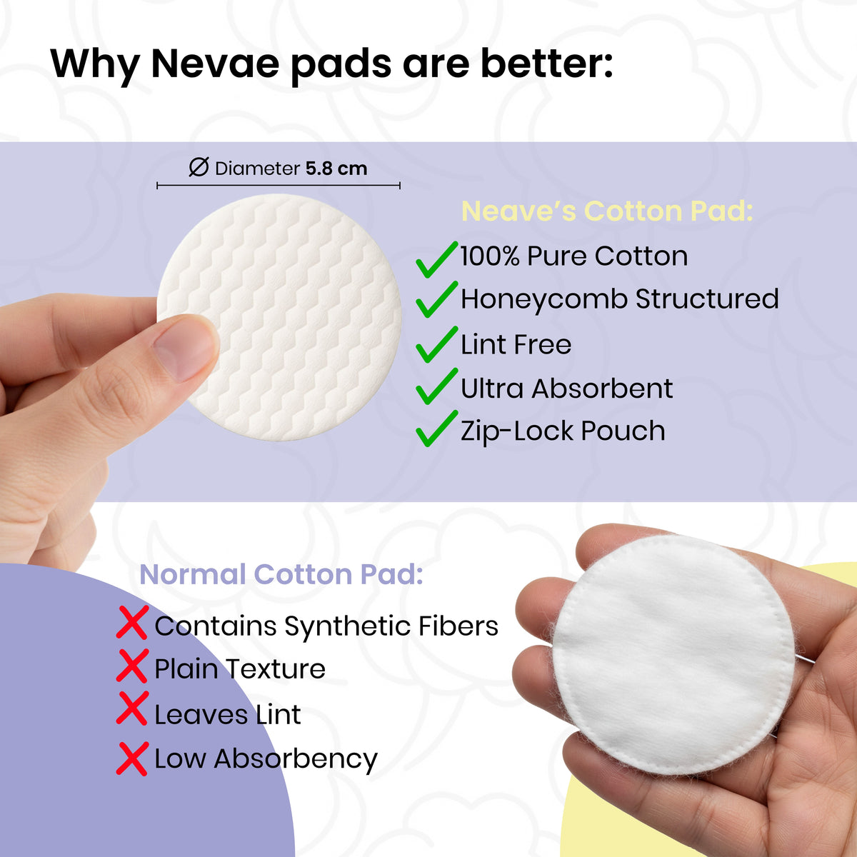 Premium Soft Facial Cotton Pads  (Pack of 2-50 Pcs each)